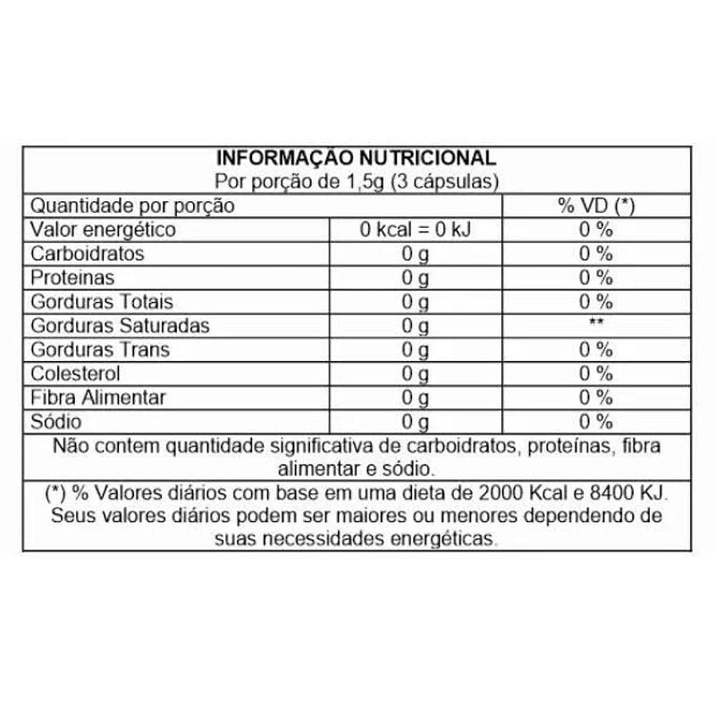 Moringa Oleifera 500 mg – 60 Cápsulas – Antioxidante, Energia e Bem-Estar Natural