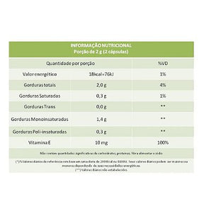 Óleo de Abacate 1 000 mg – 60 Cápsulas – Gorduras Saudáveis e Antioxidante Natural