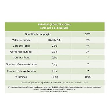 Óleo de Abacate 1 000 mg – 60 Cápsulas – Gorduras Saudáveis e Antioxidante Natural