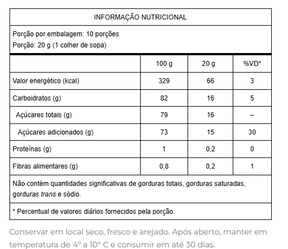 Geleia Gourmet Morango & Pimenta 200g - Forno Velho