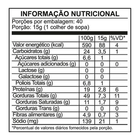 Pasta de Amendoim Dr. Peanut Sabor Bueníssimo 250g – Sabor e Nutrição Sem Culpa!