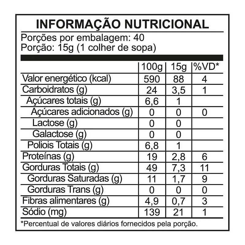 Pasta de Amendoim Dr. Peanut Sabor Bueníssimo 250g – Sabor e Nutrição Sem Culpa!