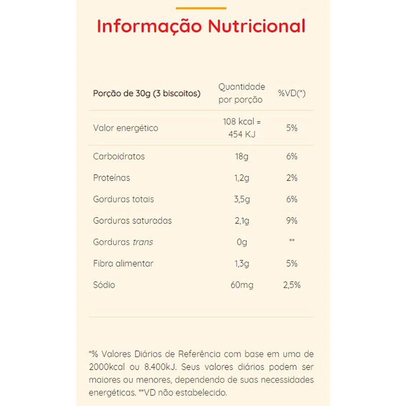 Biscoitos Panda Kids Baunilha com Chocolate 100g – O Lanche Divertido e Saudável para Seu Filho!