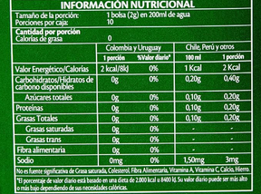 Chá Verde e Hortelã 20g - Twinings | Sabor Refrescante e Natural para o Seu Dia!