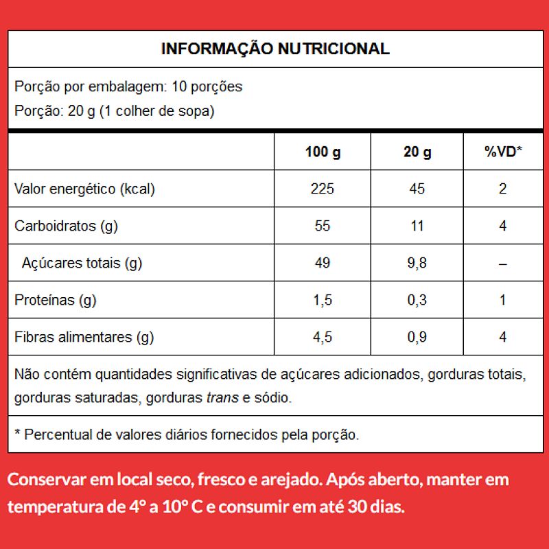 Geleia de Frutas Vermelhas 100% Fruta 200g - Forno Velho – O Sabor Natural de Frutas Frescas em Cada Colher!