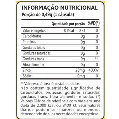 Zinco Quelato 28 mg – 60 Cápsulas – Imunidade, Pele, Cabelo e Energia