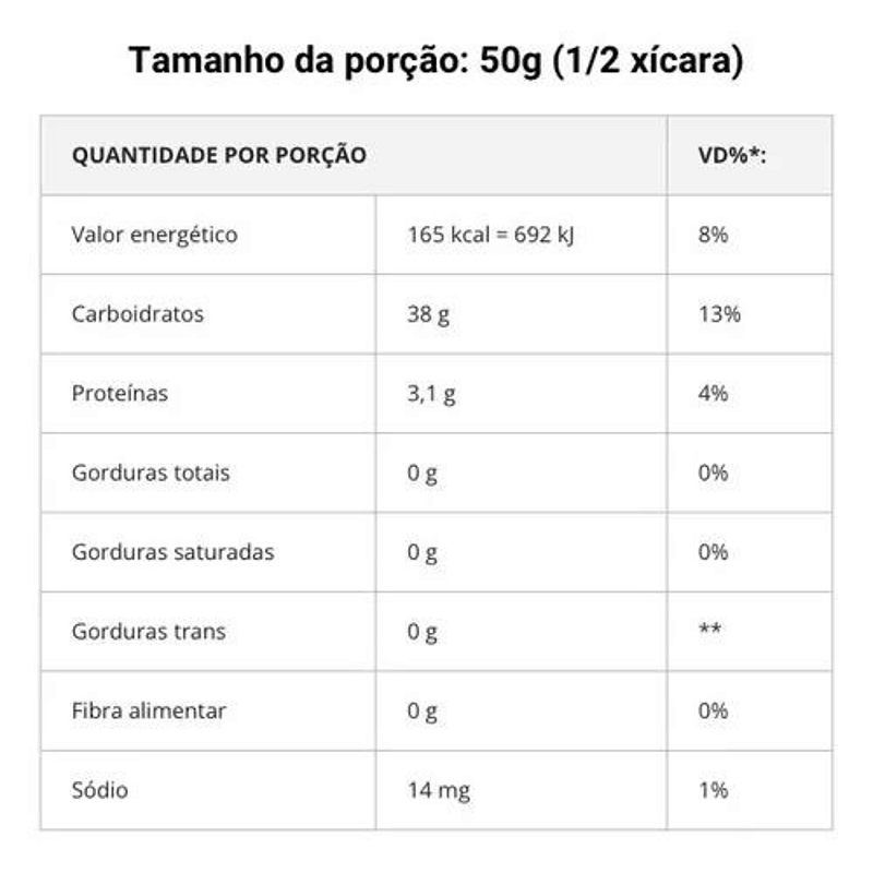 Farinha sem Glúten 500g - Aminna | Versatilidade e Saúde na Sua Cozinha!