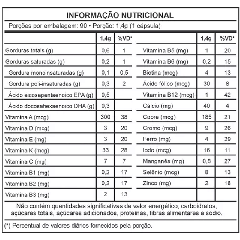 Macro Gerin 1400 mg – 30 Cápsulas – Polivitamínico + Ômega 3 Completo