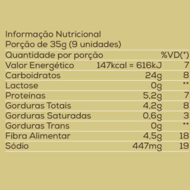 Fibratto 100% Integral 100g – O Biscoito Integral Crocante e Saudável para Seu Lanche!