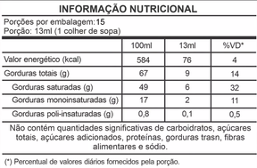 Óleo de Coco Não Saborizado 200ml - Macrophytus | A Energia Pura do Coco em Cada Gota