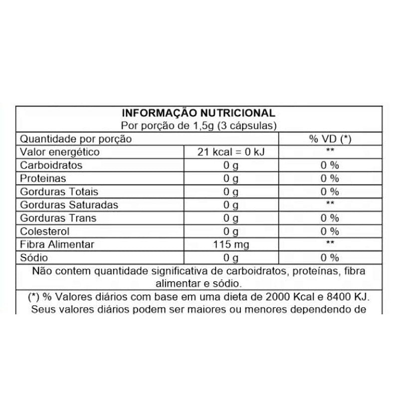Hipérico 500 mg – 60 Cápsulas – Equilíbrio Emocional e Bem‑Estar Natural