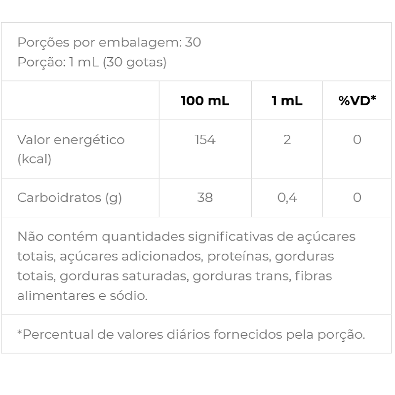 Extrato Sem Álcool de Própolis Verde 30 ml – Imunidade, Antioxidante e Ação Antimicrobiana